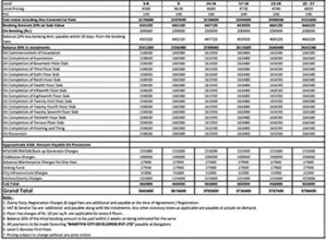 Assetz Code Name Sanctum Apartment Cost Sheet, Price Sheet, Price Breakup, Payment Schedule, Payment Schemes, Cost Break Up, Final Price, All Inclusive Price, Best Price, Best Offer Price, Prelaunch Offer Price, Bank approvals, launch Offer Price by Assetz Property Group located at Yelahanka, Bangalore Karnataka